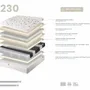 Literie pour hôtels - Matelas hybride en latex naturel avec ressorts ensachés indépendants 7 zones 180x200 - ILARIA.I