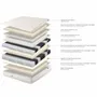 Literie pour hôtels - Matelas hybride en latex naturel avec mini ressorts et ressorts ensachés 7 zones 160x200 - ILARIA.I