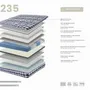 Literie pour hôtels - Matelas hybride en latex naturel avec mini ressorts ensachés Cooltex 160x200 - ILARIA.I