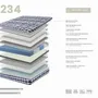 Literie pour hôtels - Matelas hybride en latex naturel avec mini ressorts ensachés Cooltex 180x200 - ILARIA.I