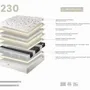 Hotel bedding - Hybrid mattress with natural latex and independent 7-zone pocket springs 180x200 - ILARIA.I