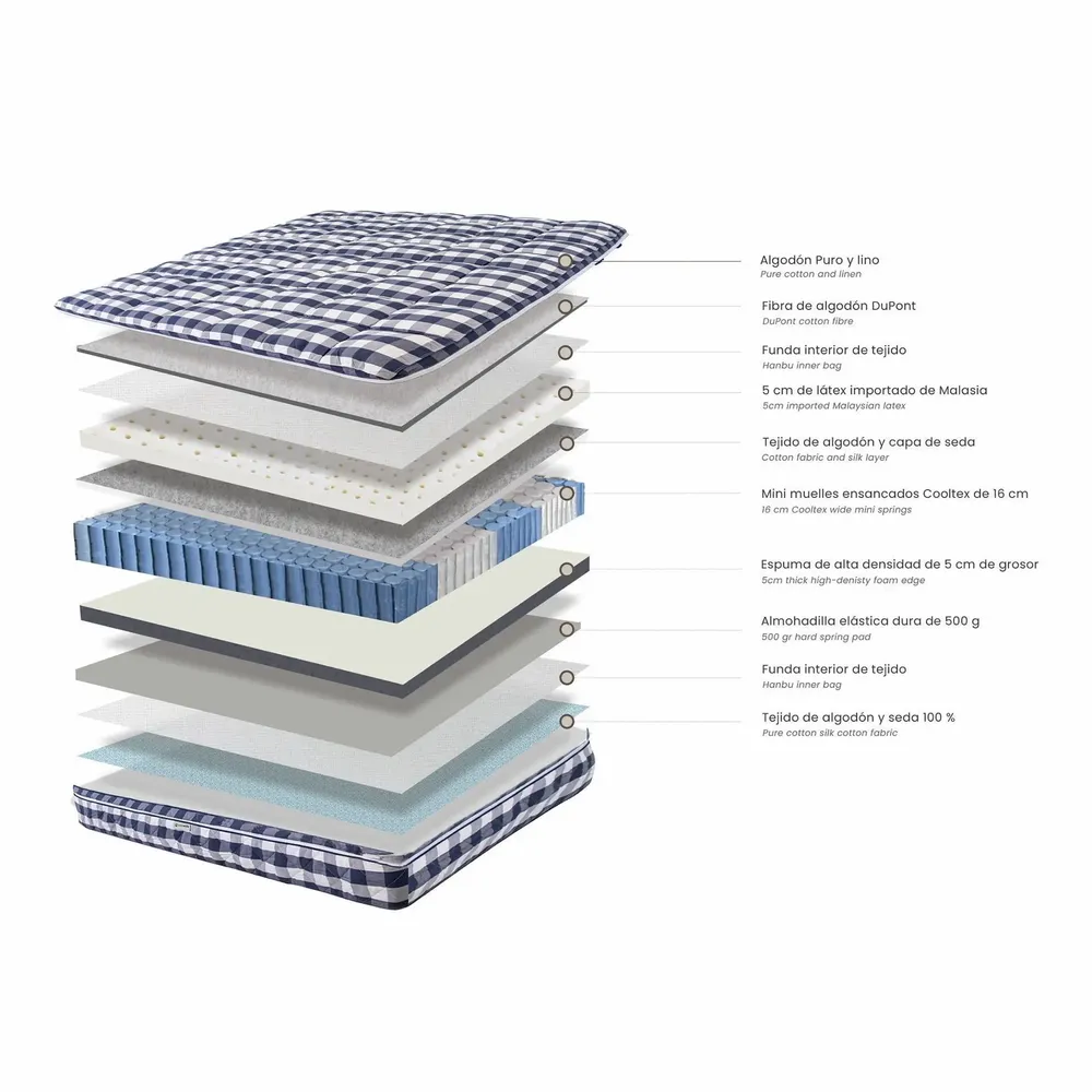 Hotel bedding - Hybrid mattress with natural latex and Cooltex pocket mini springs 180x200 - ILARIA.I