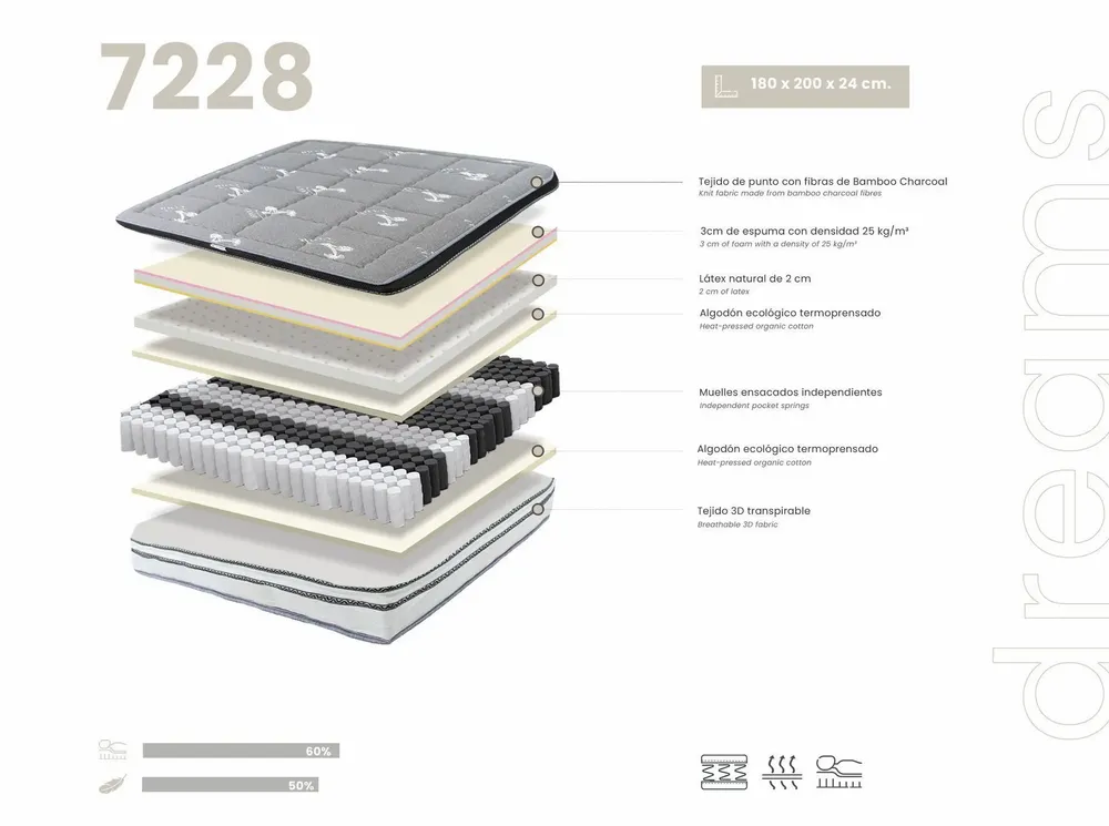 Hotel bedding - Hybrid mattress with natural latex and independent pocket springs 180x200 - ILARIA.I