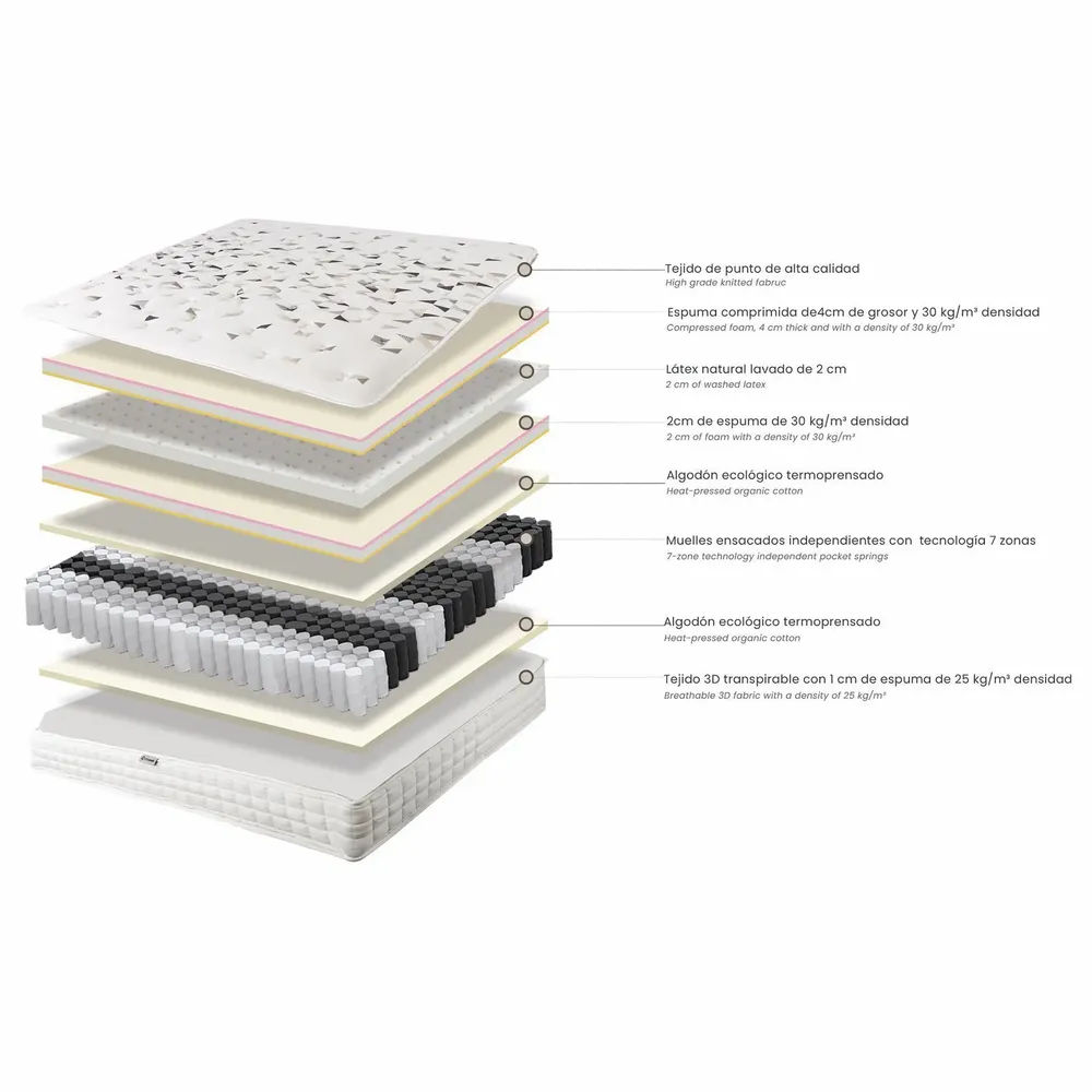 Literie pour hôtels - Matelas hybride en latex naturel avec ressorts ensachés indépendants 7 zones 180x200 - ILARIA.I