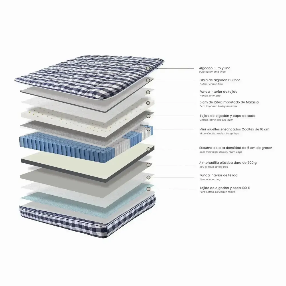 Literie pour hôtels - Matelas hybride en latex naturel avec mini ressorts ensachés Cooltex 160x200 - ILARIA.I