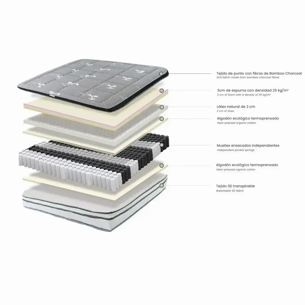 Literie pour hôtels - Matelas hybride en latex naturel avec ressorts ensachés indépendants 160x200 - ILARIA.I