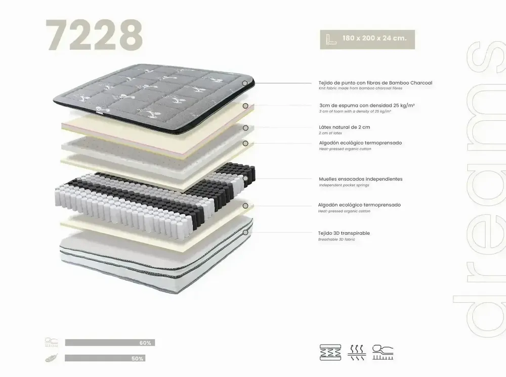 Literie pour hôtels - Matelas hybride en latex naturel avec ressorts ensachés indépendants 180x200 - ILARIA.I