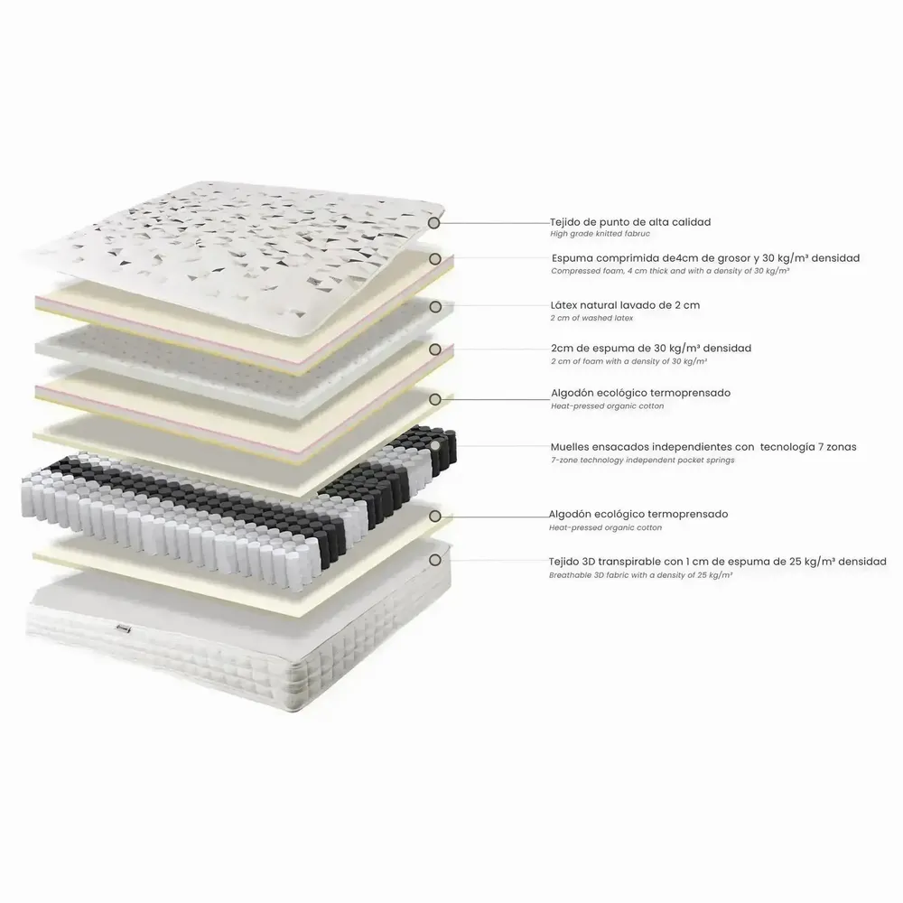 Hotel bedding - Hybrid mattress with natural latex and independent 7-zone pocket springs 180x200 - ILARIA.I